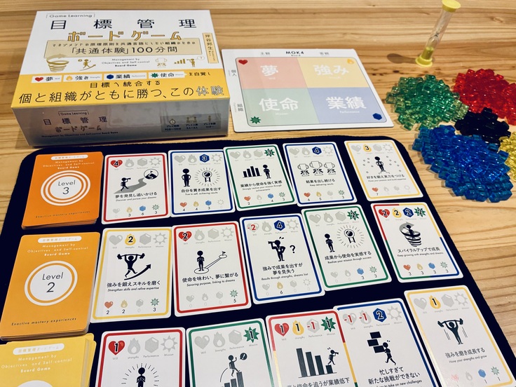 目標管理ボードゲームのカードを並べている様子