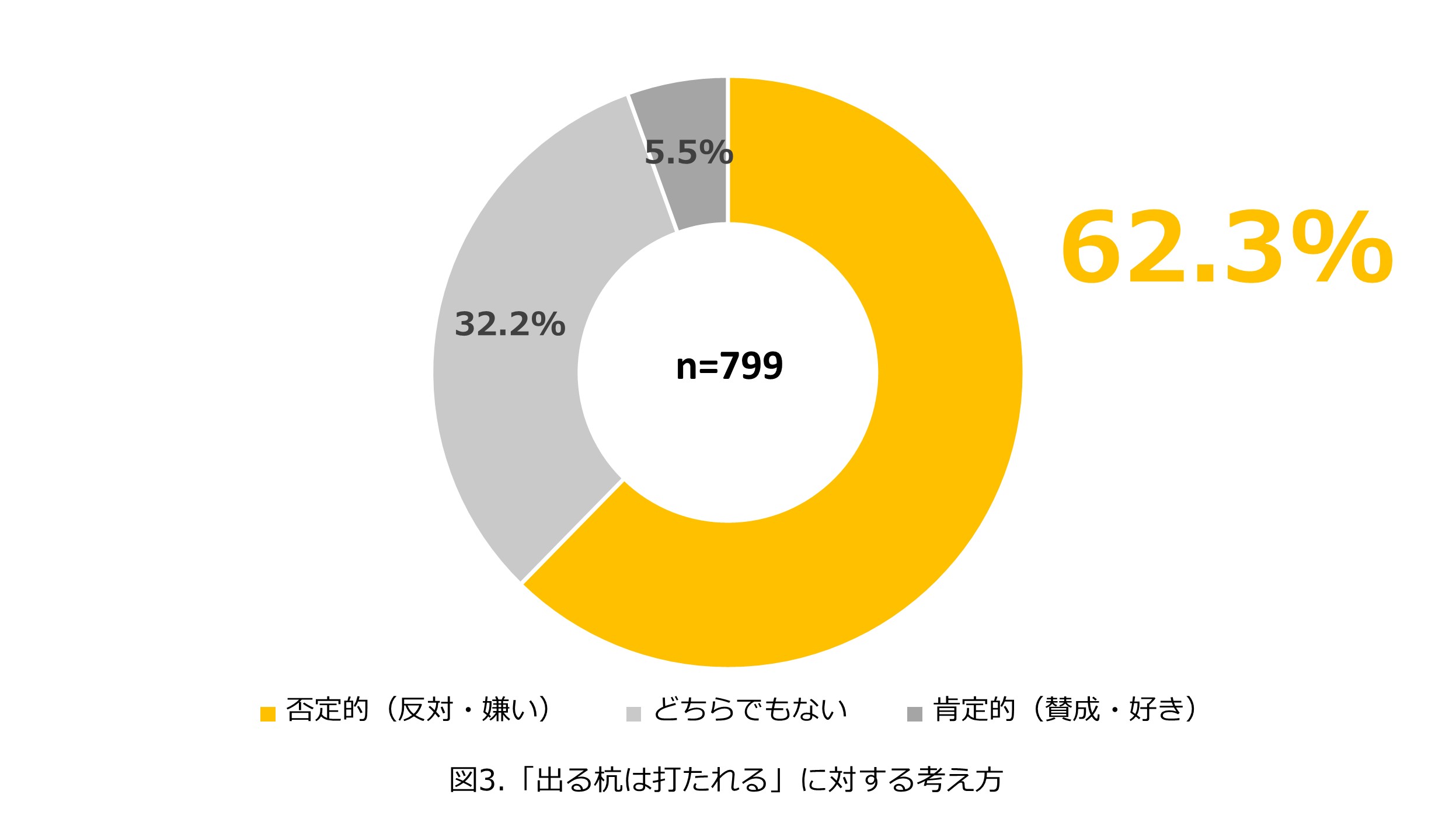 出る杭 な人材を よなよなエール で支援する投資プログラム よなよなビアファンド 開始 株式会社ヤッホーブルーイング コーポレートサイト