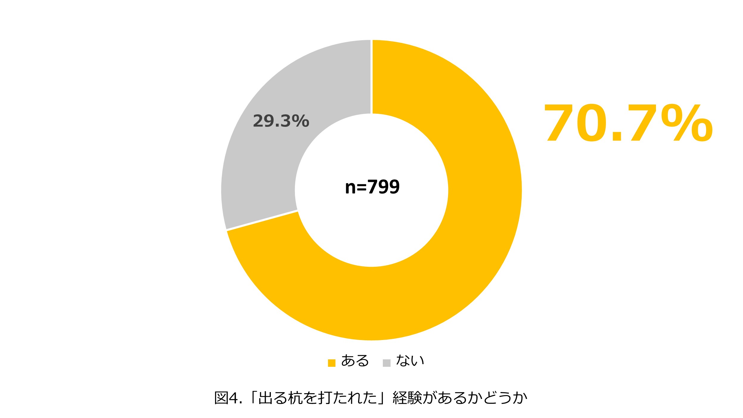 “出る杭”な人材を「よなよなエール」で支援する投資プログラム「よなよなビアファンド」開始 | 株式会社ヤッホーブルーイング コーポレートサイト
