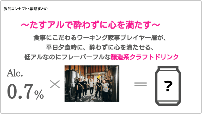 醸造系クラフトドリンク 正気のサタン｜ヤッホーブルーイング